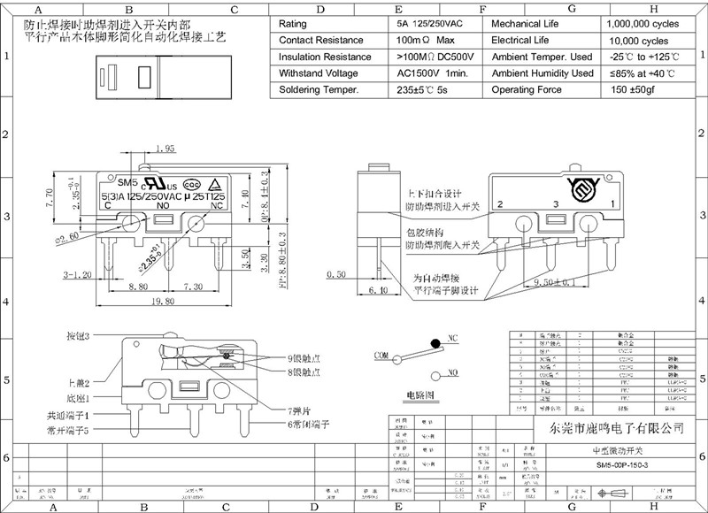 SM5-00P-150-3成品圖_副本